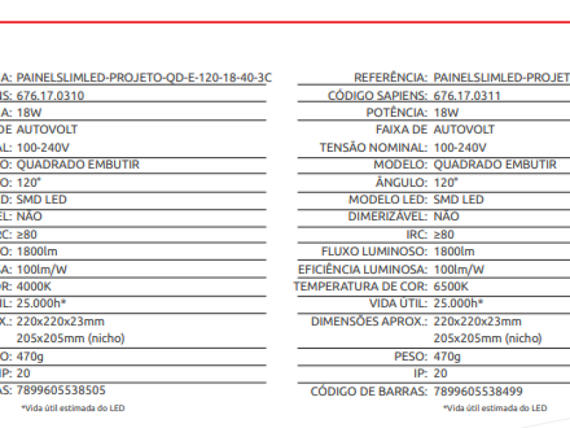 Miniatura do Painel Slim LED Projeto Quadrado Embutir 18W 6500K AUTOVOLT